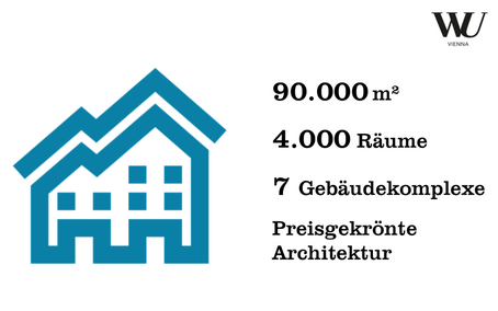 90.000 m2, 4.000 Räume, 7 Gebäudekomplexe, preisgekrönte Architektur
